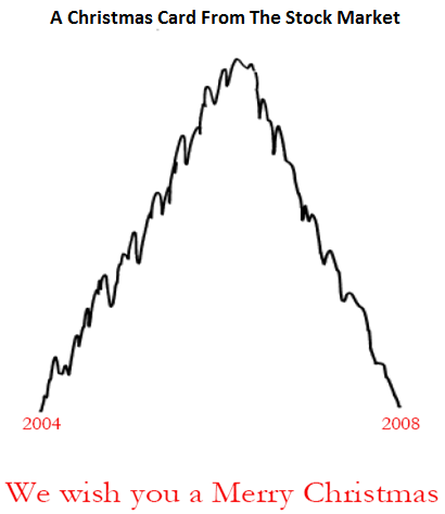 Bild: A Christmas Card From The Stock Market